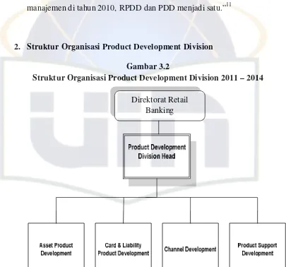 Gambar 3.2 Struktur Organisasi Product Development Division 2011 – 2014 