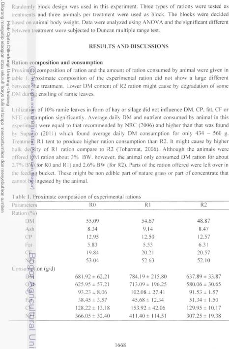 table I. Proximate composition of the experimental ration did not show a large different 