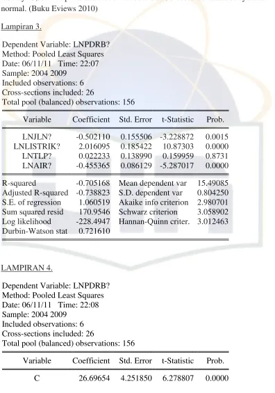 tabelnya 5,99. Tetapi karena model ini lebih dari 30 observasi maka di nyatakan 