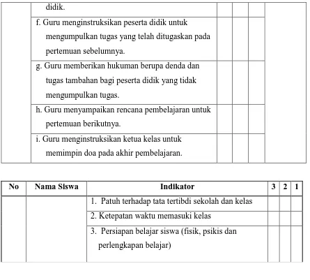 Tabel 3.2 