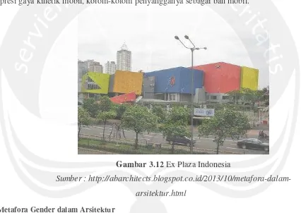 Gambar 3.12 Ex Plaza Indonesia  