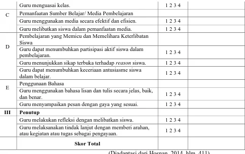 Tabel 3.8 Lembar Observasi Aktivitas Siswa 