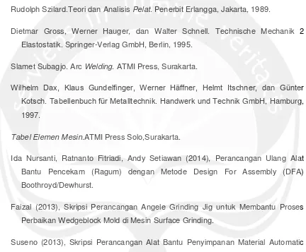 Tabel Elemen Mesin.ATMI Press Solo,Surakarta. 