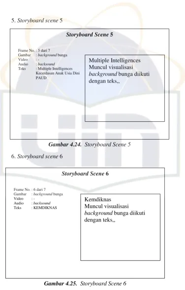 Gambar 4.25.  Storyboard Scene 6 