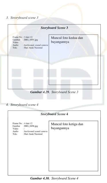 Gambar 4.30.  Storyboard Scene 4 
