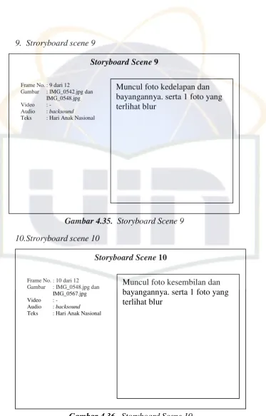 Gambar 4.36.  Storyboard Scene 10 