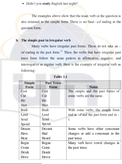 Simple Table 2.1 Past Tense 