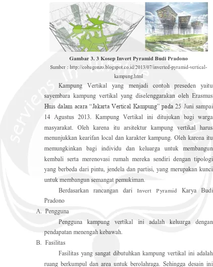 Gambar 3. 3 Kosep Invert Pyramid Budi Pradono 