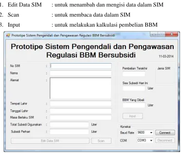 Gambar 4: Tampilan antarmuka saat pertama kali program dijalankan 
