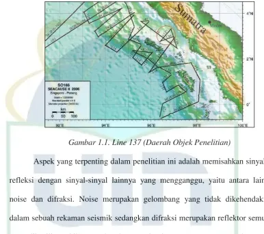Gambar 1.1. Line 137 (Daerah Objek Penelitian) 