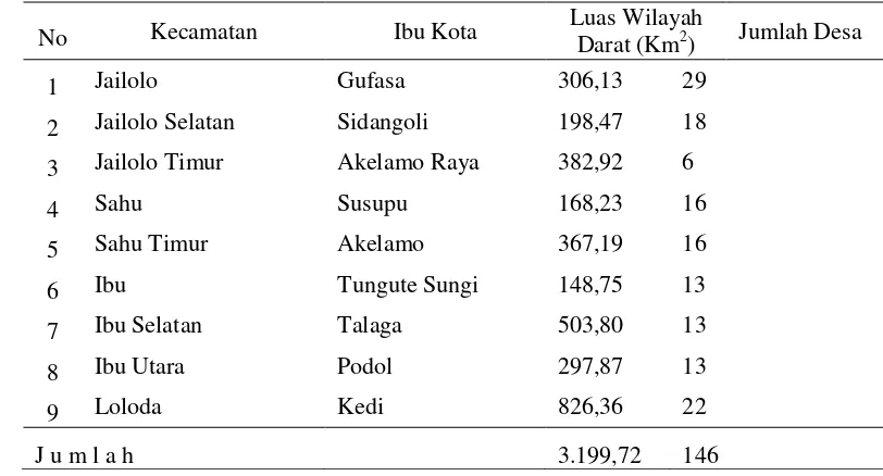 Tabel  3. Wilayah Administrasi dan Luas Wilayah Kecamatan di Kabupaten Halmahera Barat 