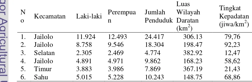 Tabel  4.  Jumlah dan Kepadatan Penduduk di Kabupaten Halmahera Barat 