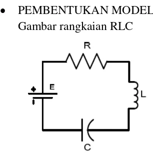 Gambar rangkaian RLC 