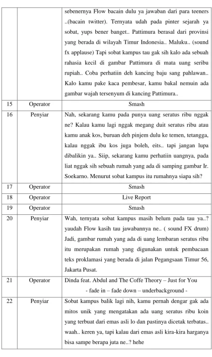 gambar wajah tersenyum di kancing Pattimura.. 