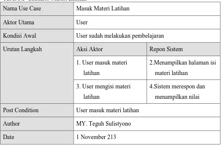 Tabel 5.5  Skenario Materi Latihan 