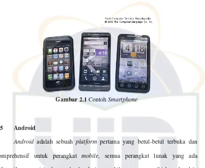 Gambar 2.1 Contoh Smartphone 