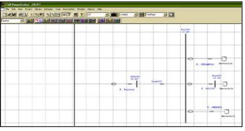 Gambar 5. Tampilan program ETAP 4.0.0 