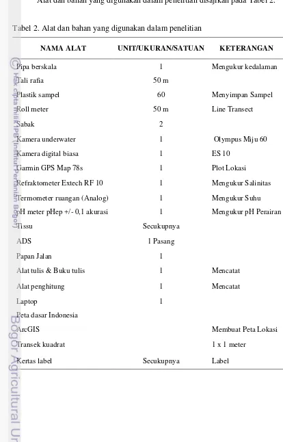 Tabel 2. Alat dan bahan yang digunakan dalam penelitian 