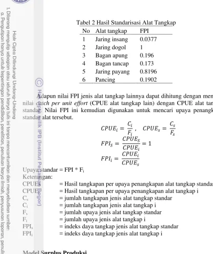 Tabel 2 Hasil Standarisasi Alat Tangkap 