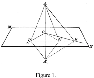 Figure 1. Given the line AO perpendicular to the lines OP and OR at O. It will be proved that AO 