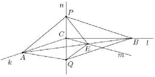 Figure 2. If n ⊥ k and n ⊥ l then n ⊥ α 
