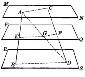 Figure 8 