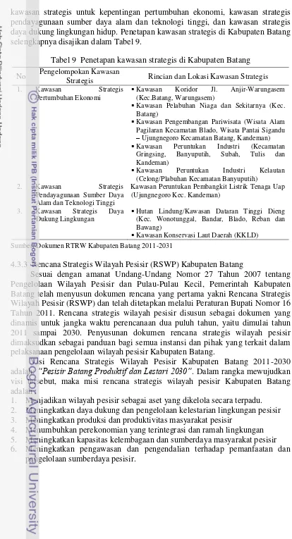 Tabel 9  Penetapan kawasan strategis di Kabupaten Batang 
