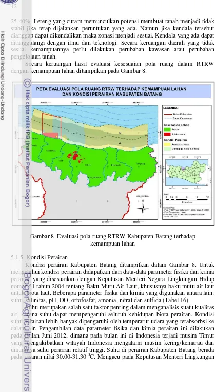 Gambar 8  Evaluasi pola ruang RTRW Kabupaten Batang terhadap  