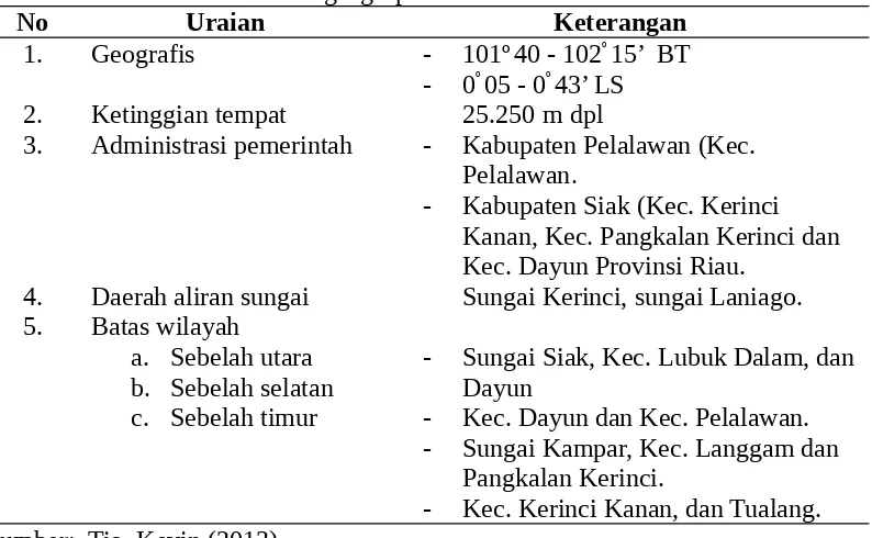Tabel 2. Letak areal kerja batas wilayah perkebunan kelapa sawit kebun buatanPT. Inti indo sawit subur asian agri grup.
