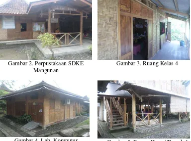 Gambar 5. Ruang Kreasi/Bengkel 