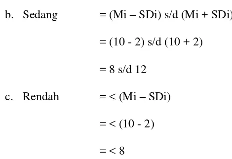 Tabel 7. Distribusi Kecenderungan Variabel Ekspektasi Pendapatan 