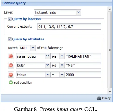 Gambar 8  Proses input query CQL. 