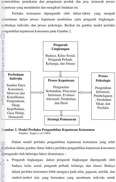 Gambar 2. Model Perilaku Pengambilan Keputusan Konsumen 