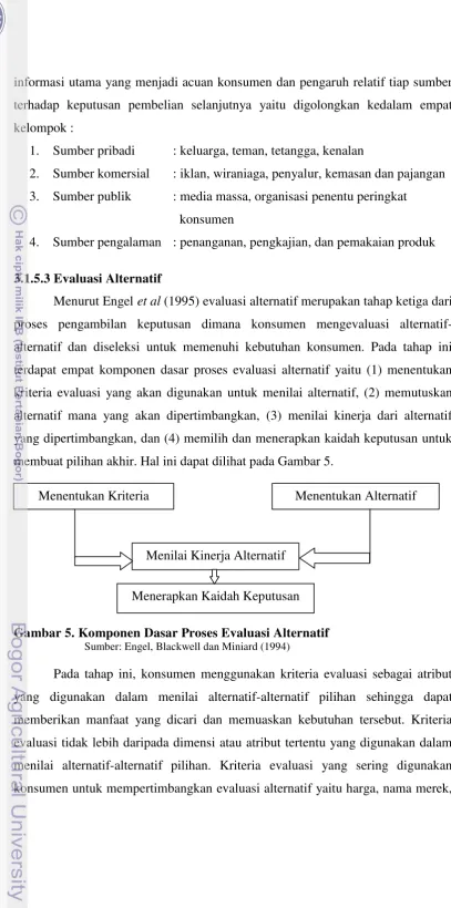 Gambar 5. Komponen Dasar Proses Evaluasi Alternatif 