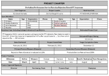 Gambar 2 SIPOC Diagram 