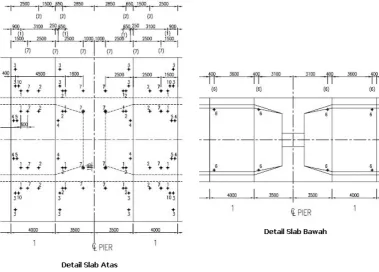 Gambar 2.7. Rail block dari kayu 
