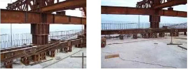 Gambar 2.34. Sistem bottom cradle (bottom formwork) 