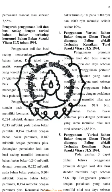 grafik konsumsi bahan bakar 
