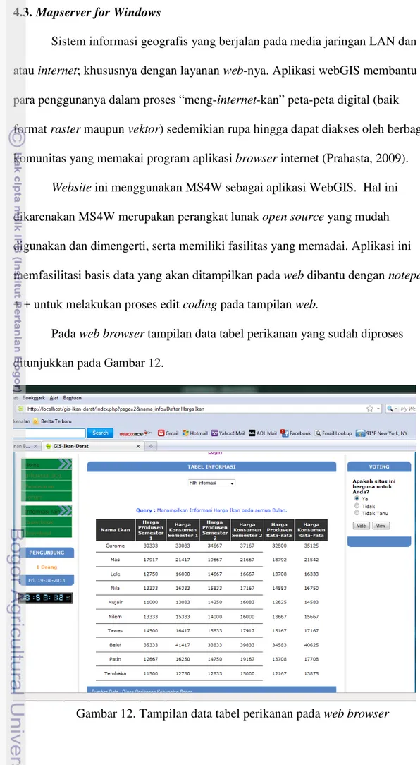 Gambar 12. Tampilan data tabel perikanan pada web browser 