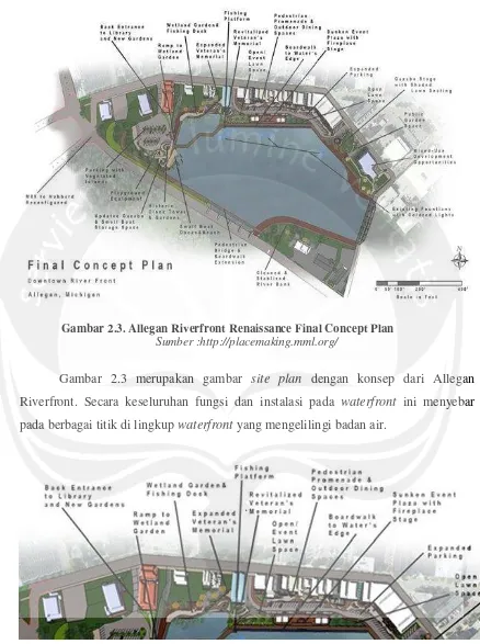 Gambar 2.3. Allegan Riverfront Renaissance Final Concept Plan 