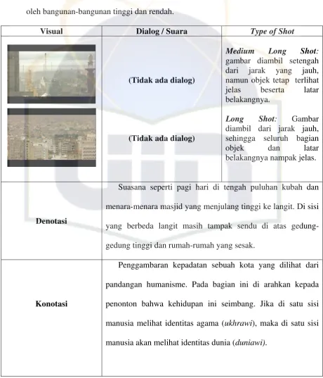 gambar diambil setengah 