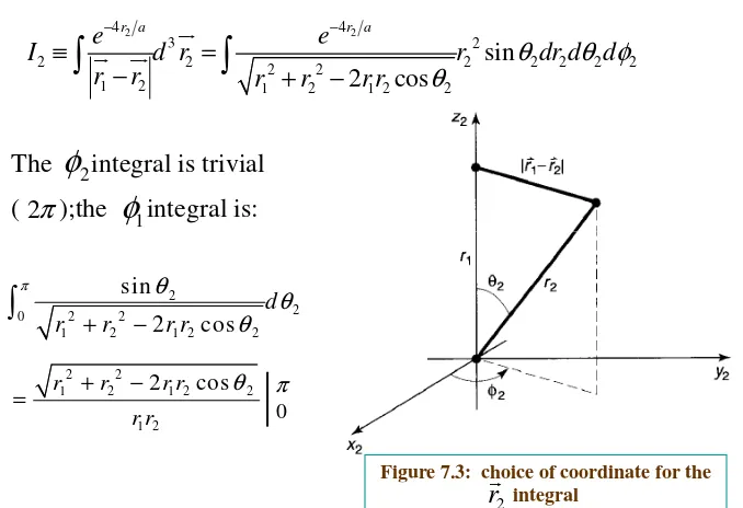 Figure 7.3:  choice of coordinate for the          r�2
