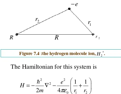 Figure 7.4 :the hydrogen molecule ion,       .+