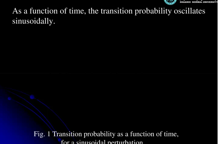 Fig. 1 Transition probability as a function of time, for a sinusoidal perturbation