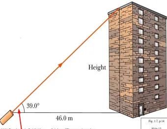 Fig. 1.7, p.14