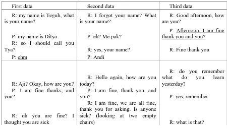 Table 1: Example of Dynamics Comparison between Conversations  