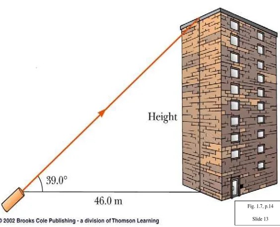 Fig. 1.7, p.14