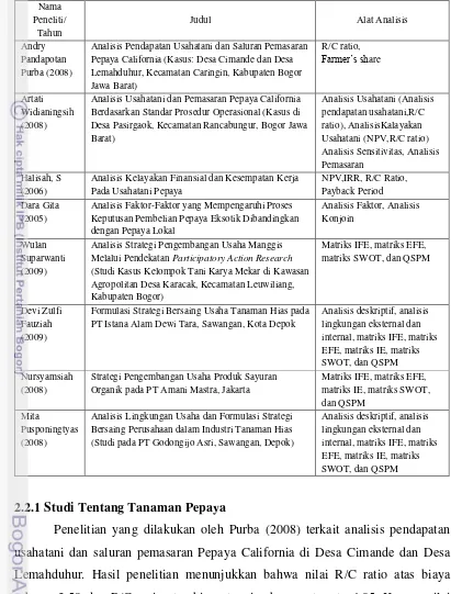 Tabel 7. Penelitian Terdahulu yang Terkait dengan Topik Penelitian 