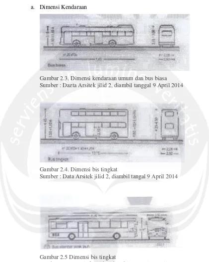 Gambar 2.3. Dimensi kendaraan umum dan bus biasa 