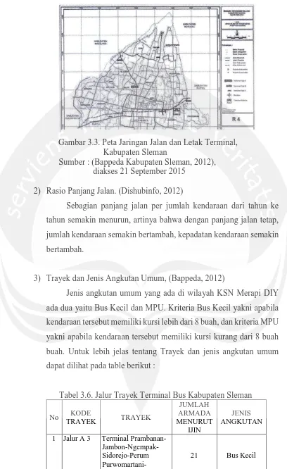Gambar 3.3. Peta Jaringan Jalan dan Letak Terminal,  Kabupaten Sleman 